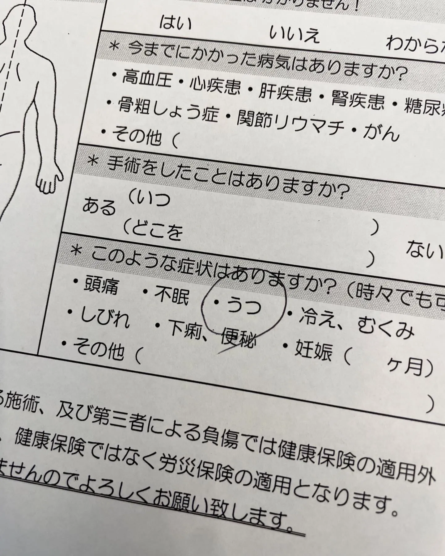 受付用紙には、“うつ”の項目がある。